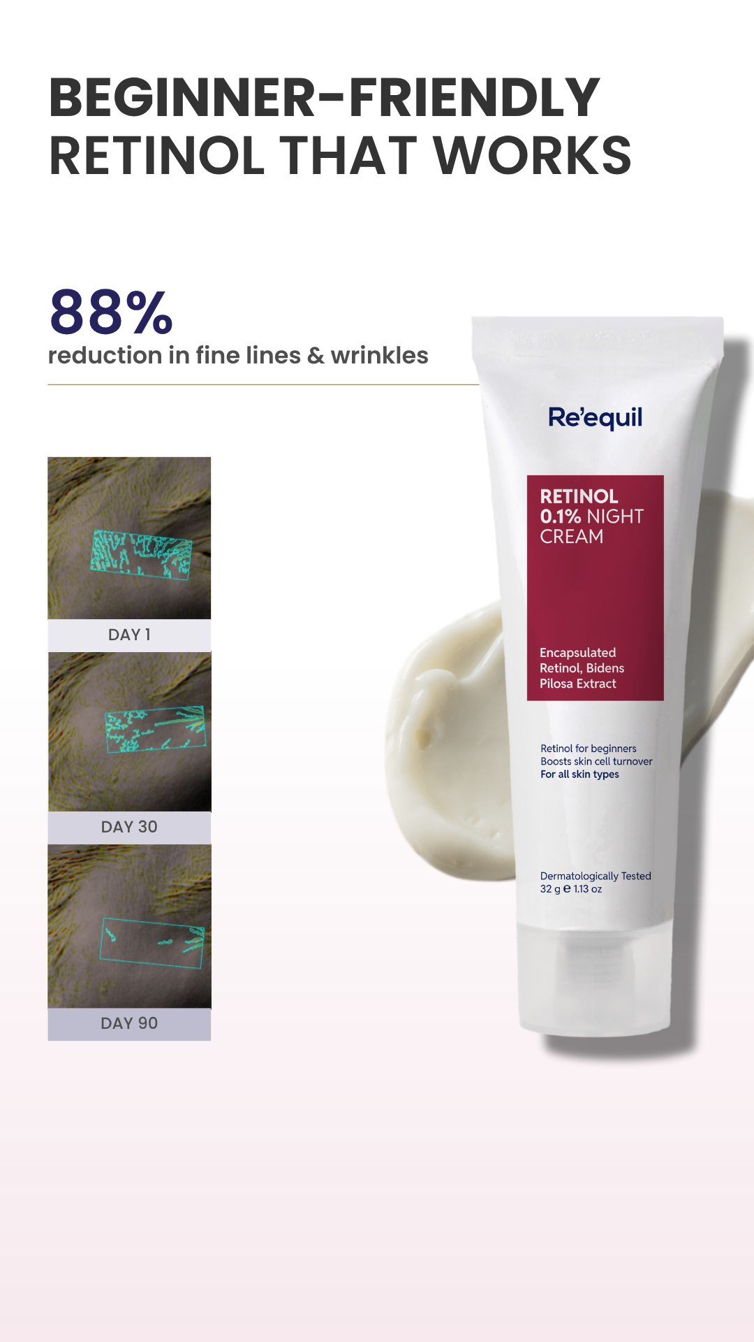 BEGINNER-FRIENDLY RETINOL THAT WORKS
88% reduction in fine lines & wrinkles