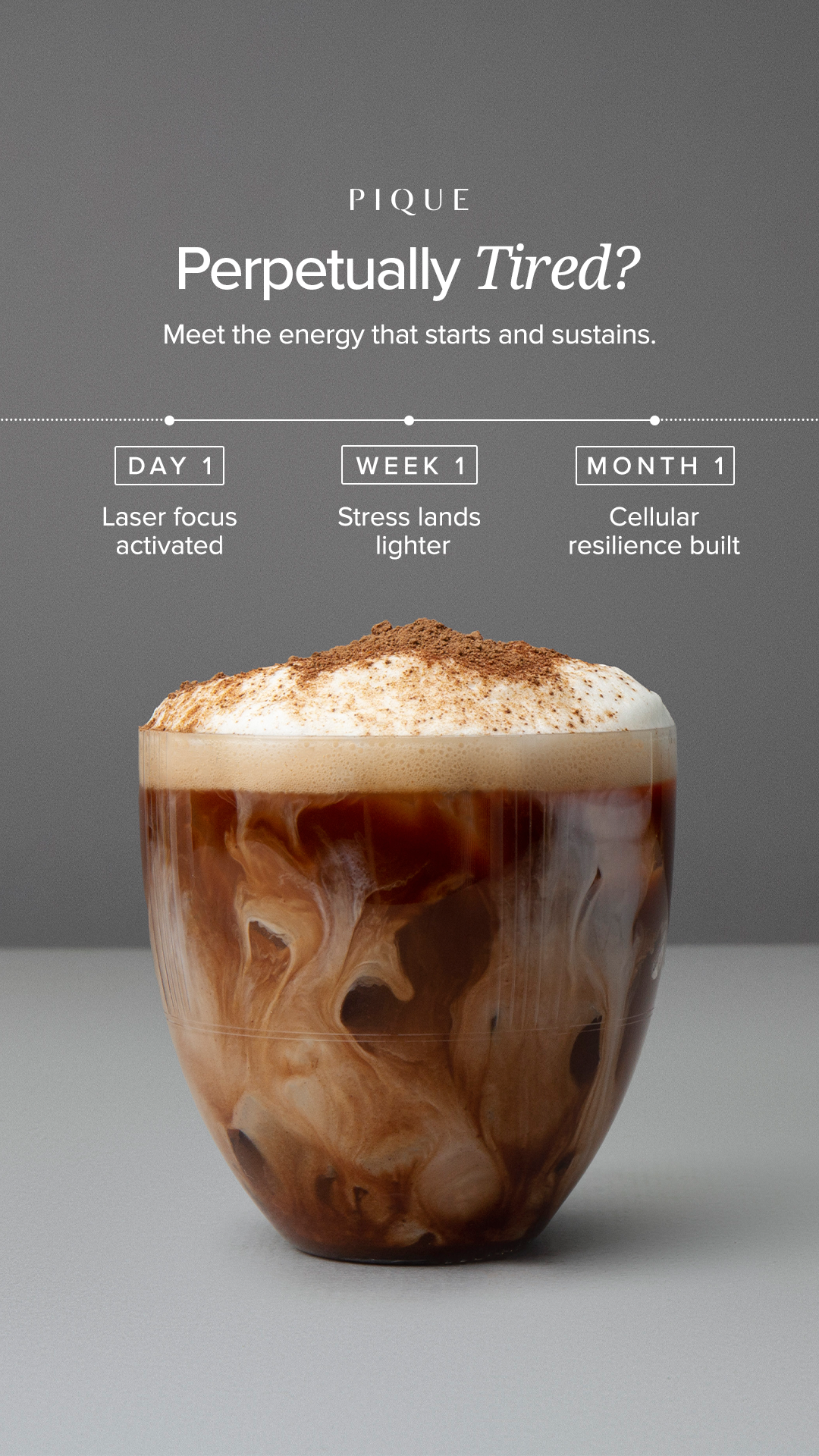 Are You Building Energy or Burning It?