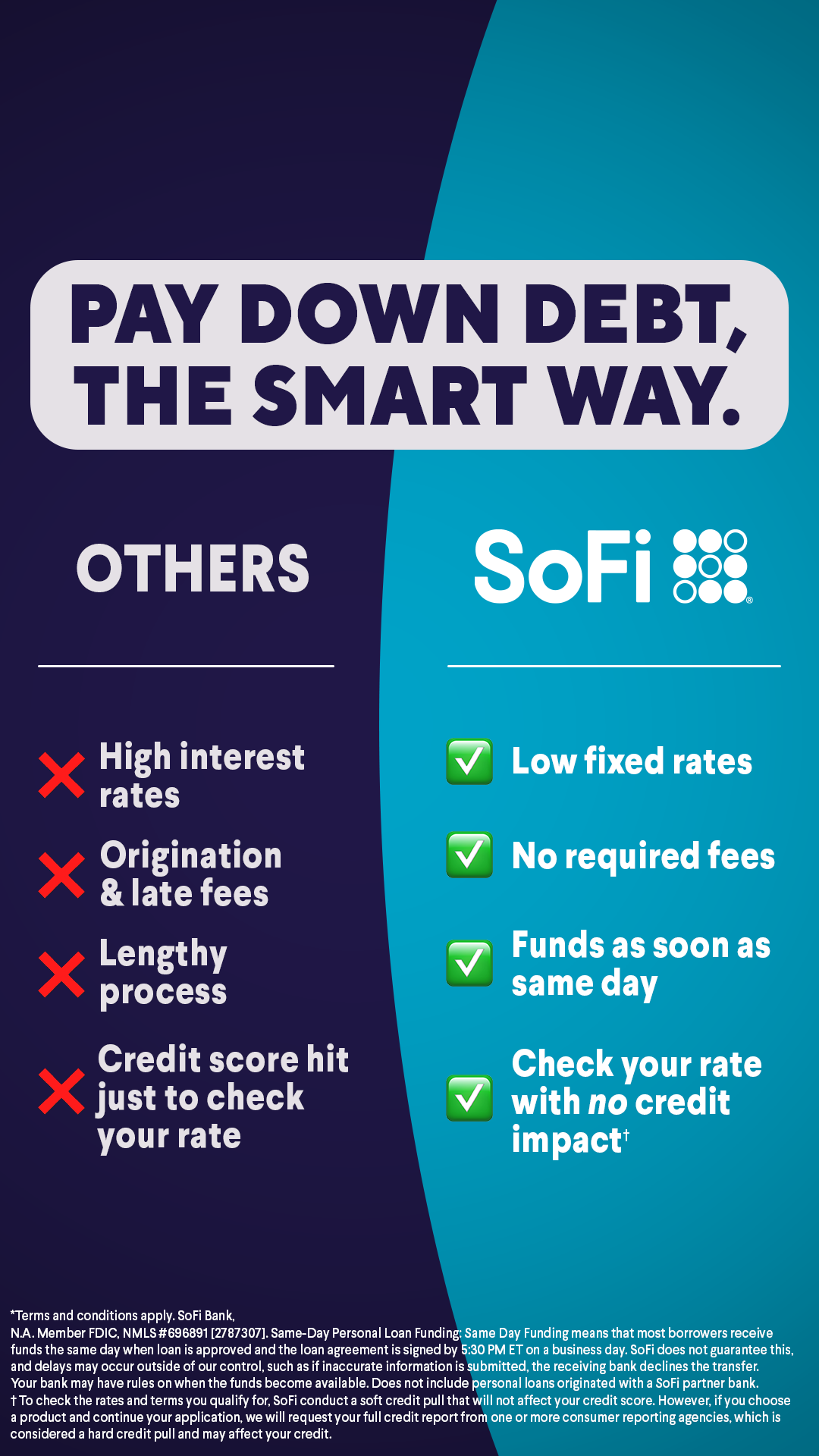 SoFi Personal Loans