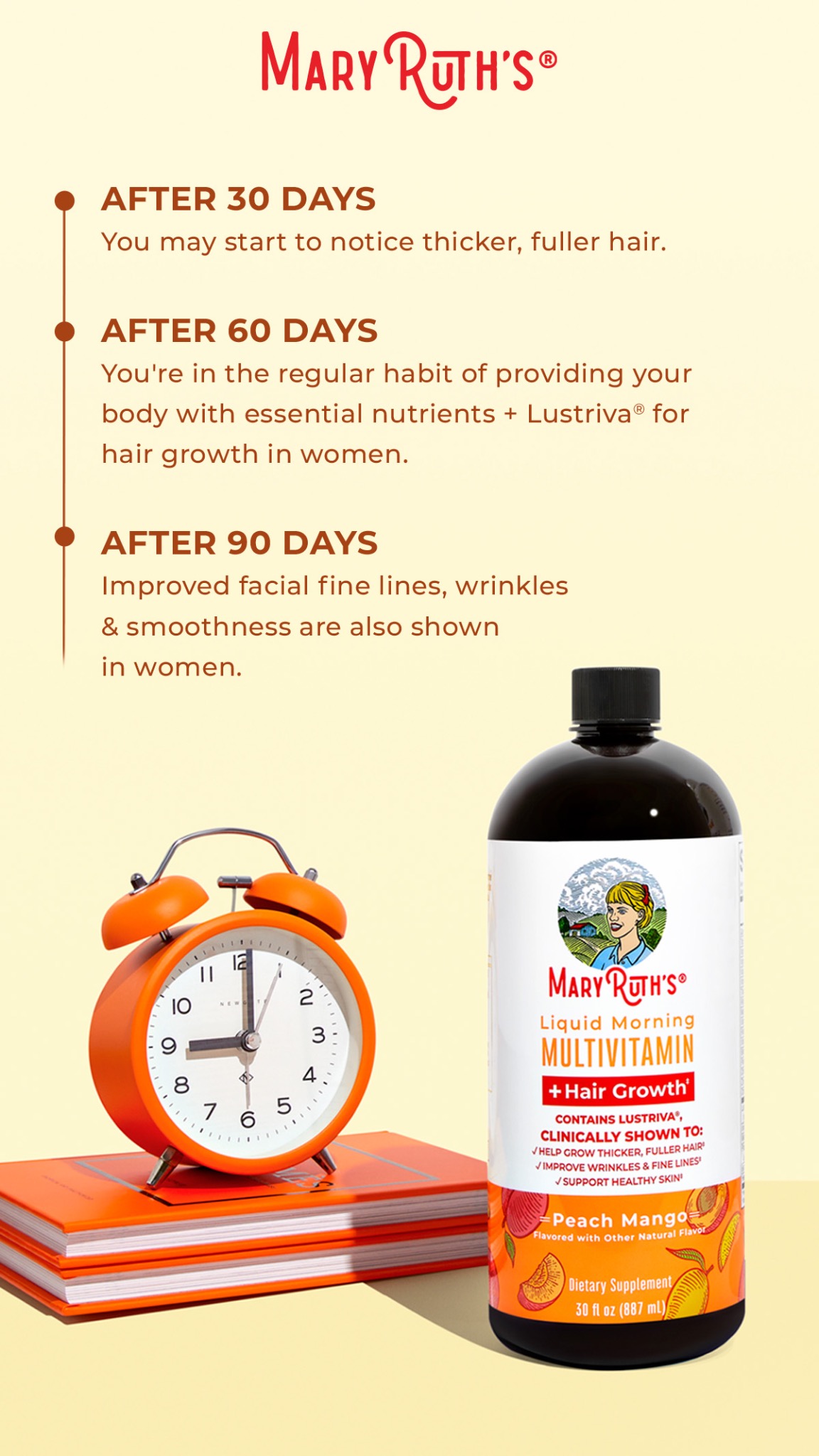 Say goodbye to those hair struggles and hello to thicker, fuller hair! 👀

Introducing MaryRuth’s New Liquid Morning Multivitamin with Lustriva, our most iconic fusion of wellness and beauty to date. Crafted meticulously 