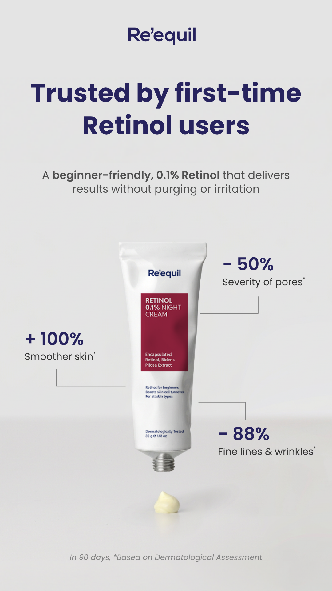 Trusted by first-time Retinol users
0.1% Retinol Night Cream
A beginner-friendly formula that delivers results without purging or irritation
- 50%
Severity of pores
+ 100
Smoother skin
- 88%
Fine lines & wrinkles
In 90 d