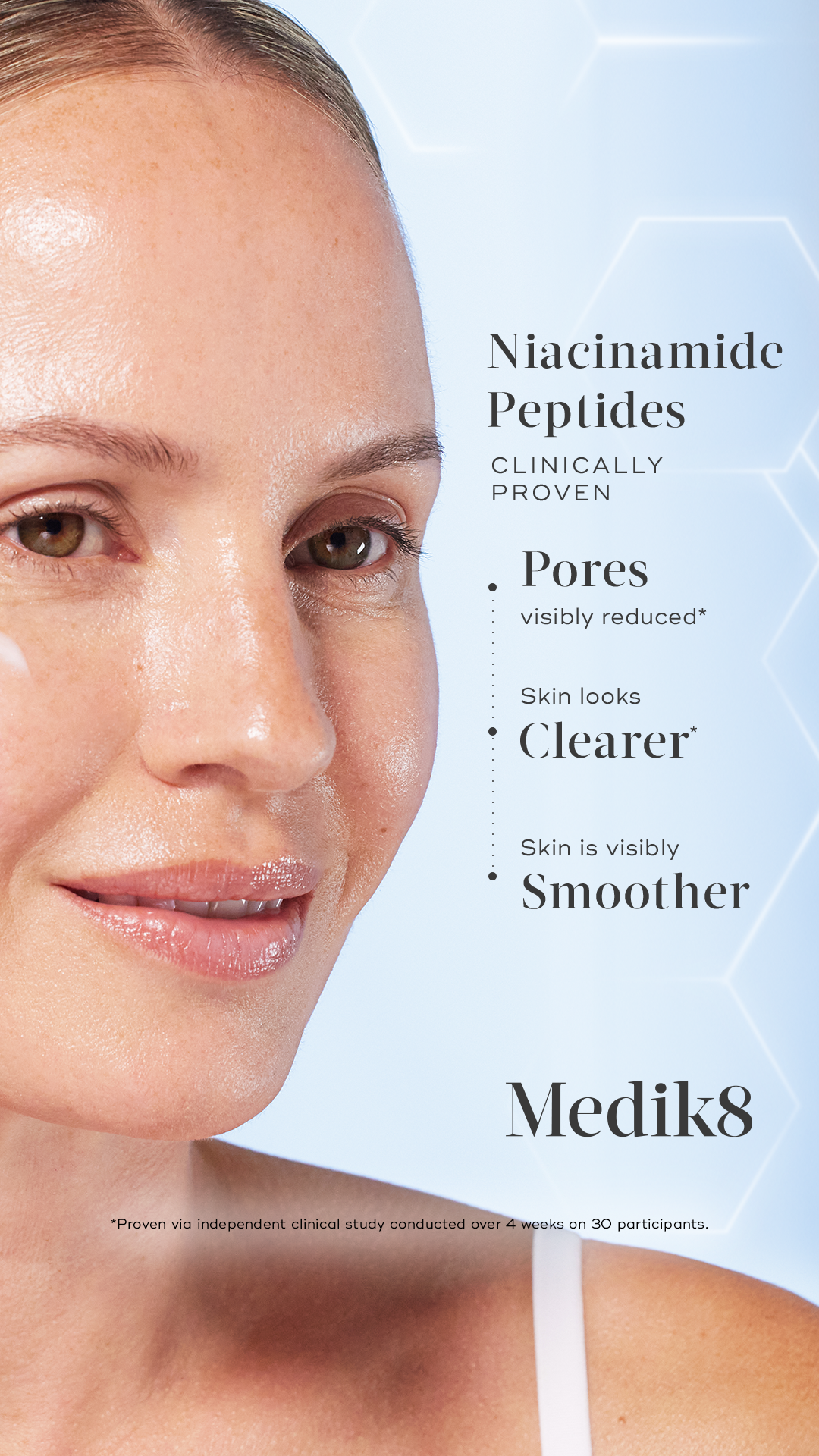 NEW Niacinamide Peptides
