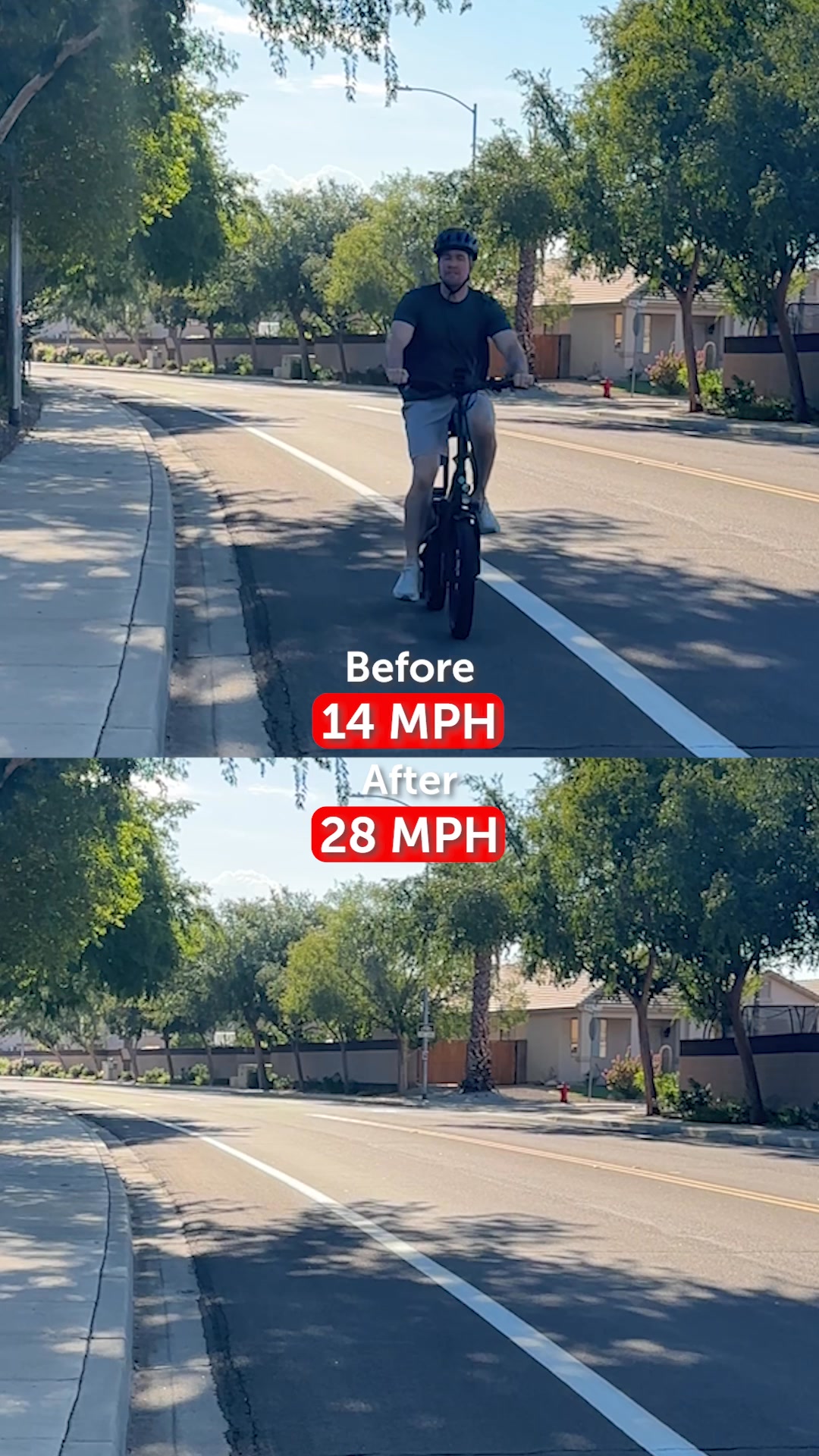 America's Top Selling eBikes