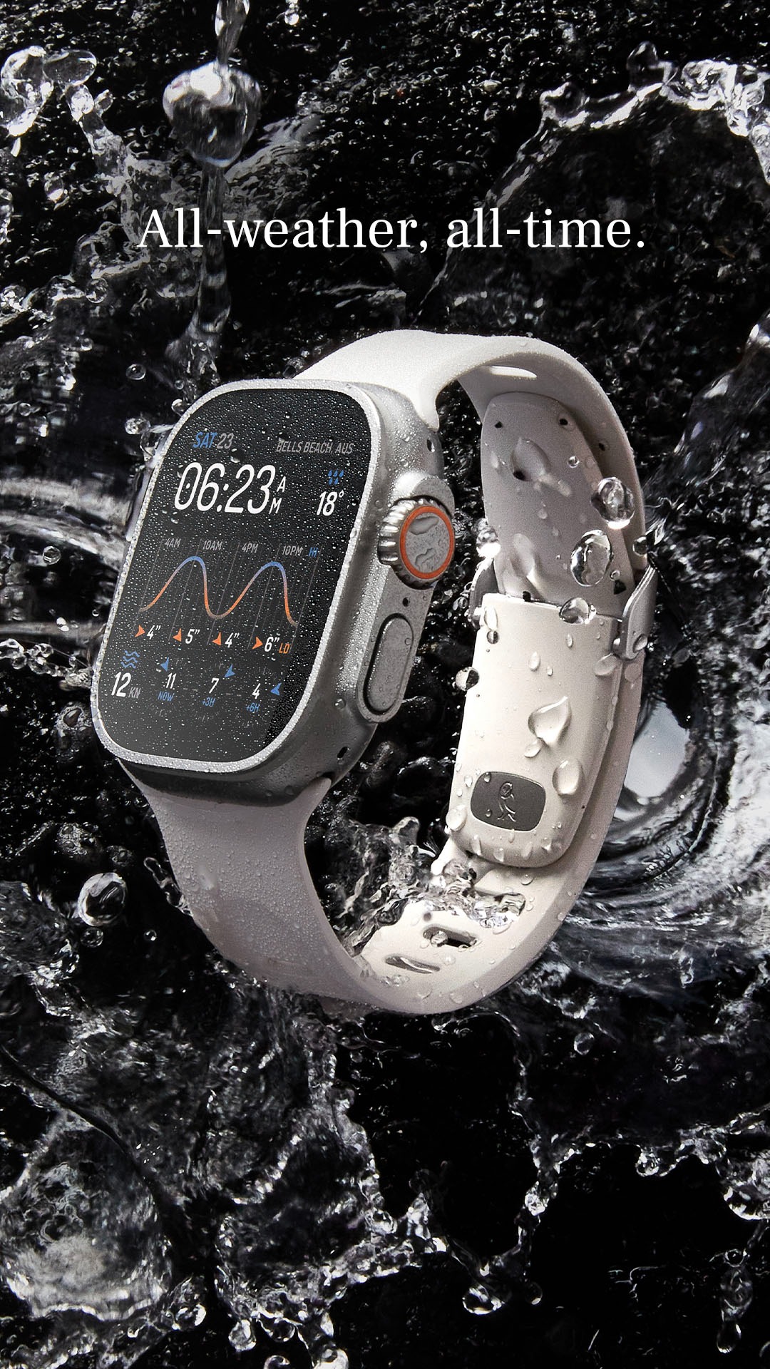 Durable. Flexible. Waterproof.