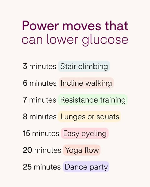 Lingo Glucose Biosensor & App — OTC CGM | Lingo by Abbott