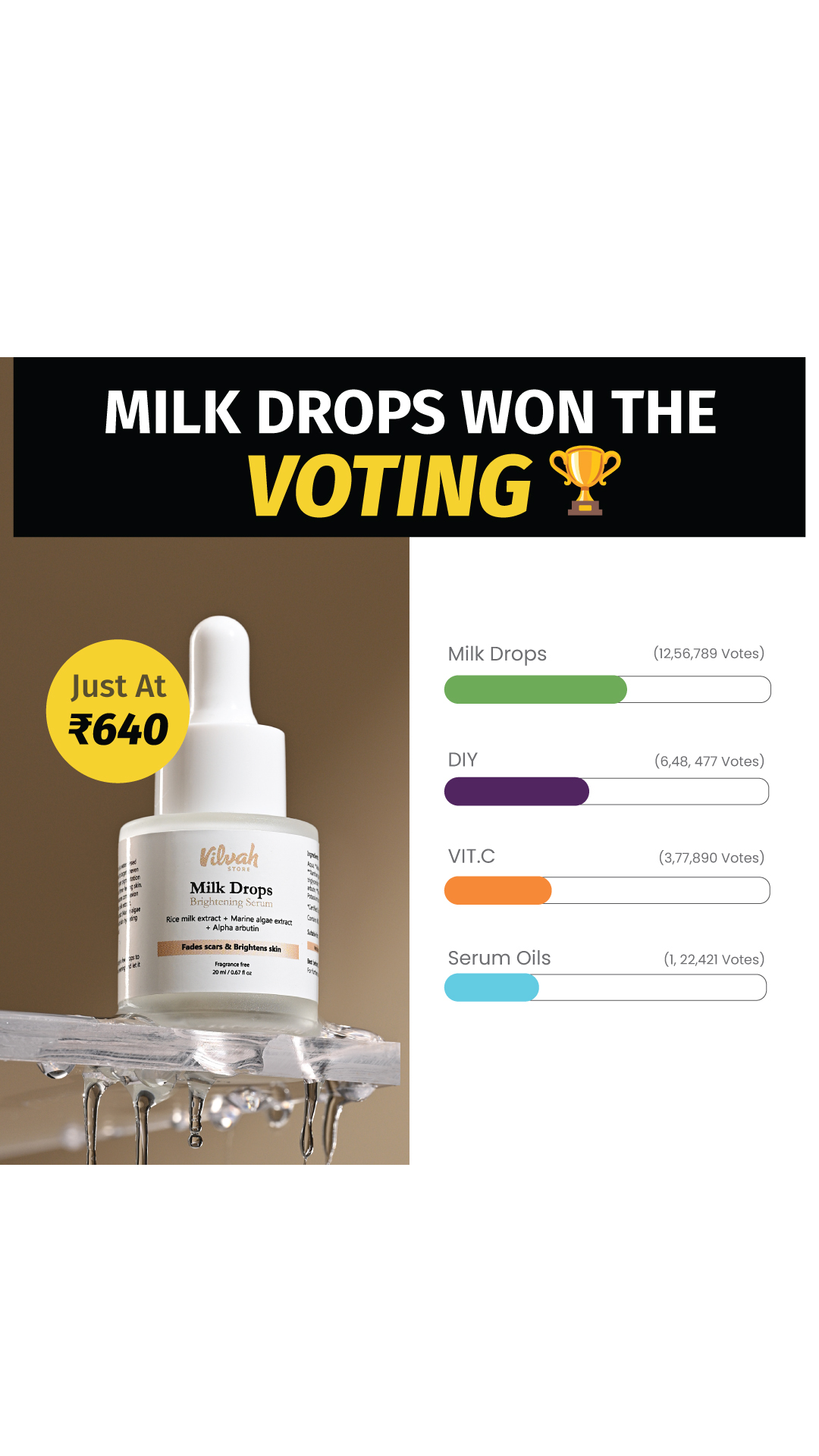 Trusted By 15 Lakh+ Happy Customers