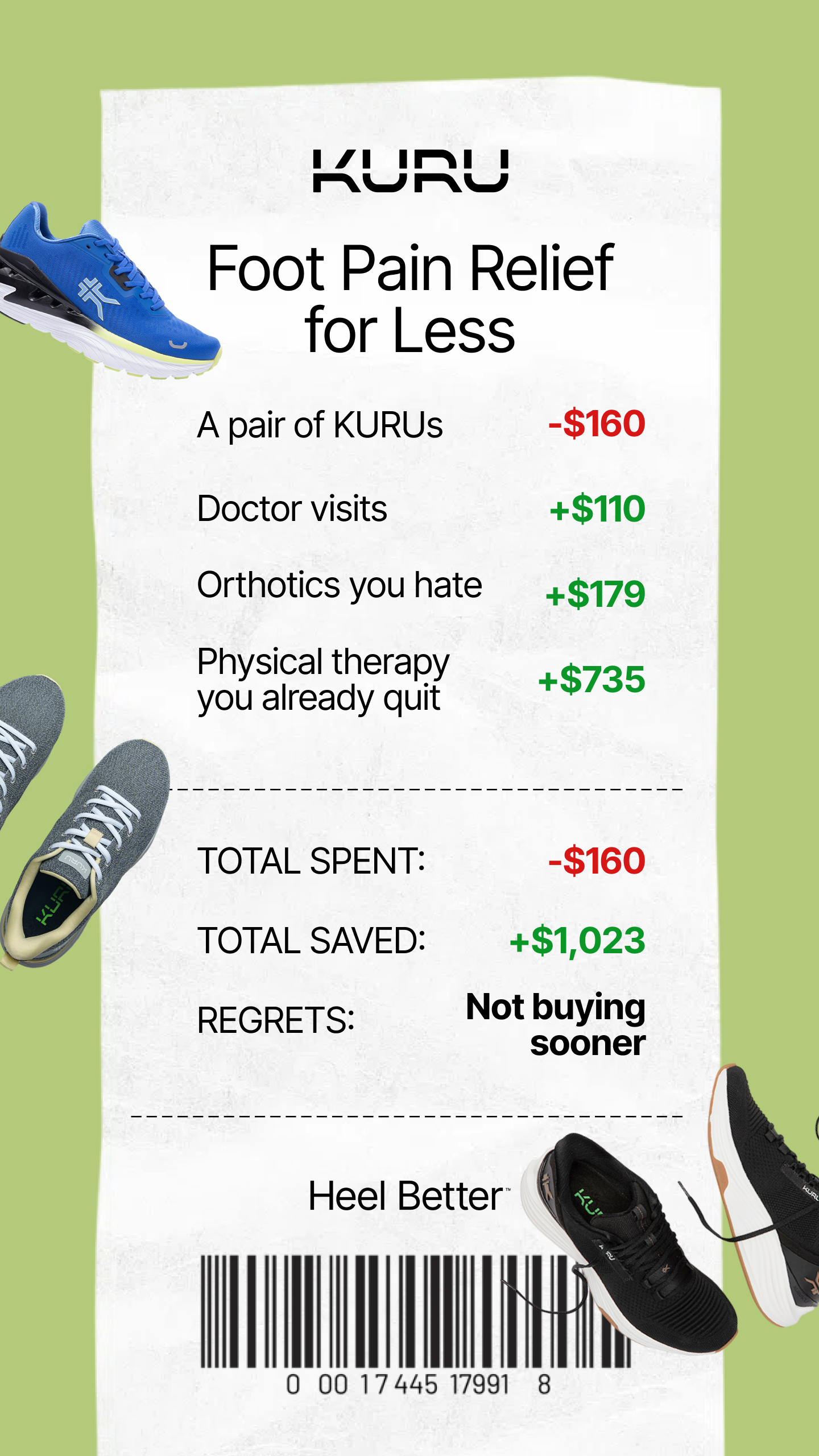 Cheap Shoes Aren’t Worth It
