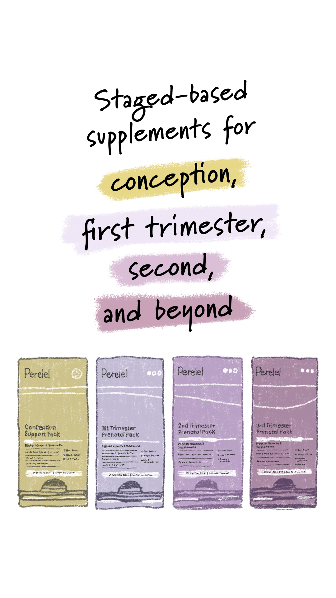 The first OB/GYN-founded vitamin company