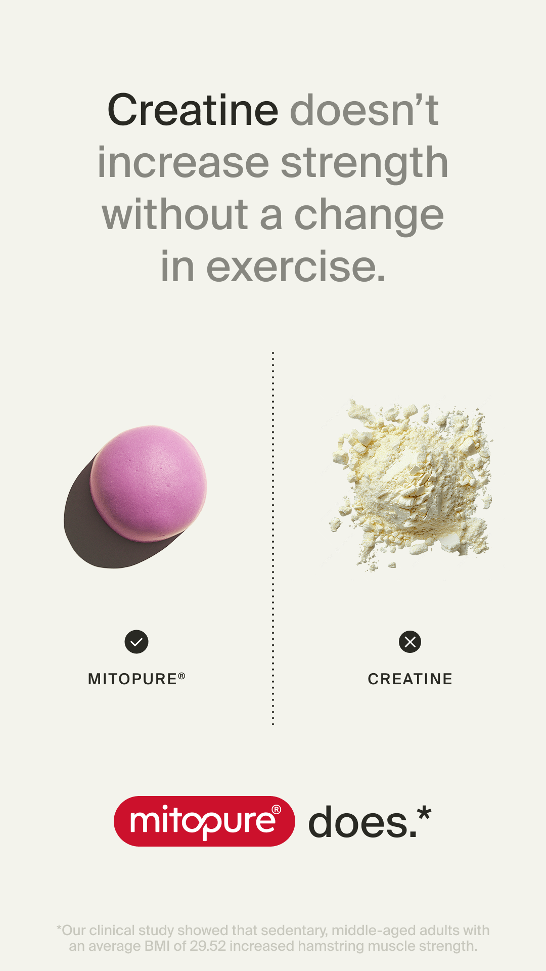 #1 Dr Recommended Urolithin A