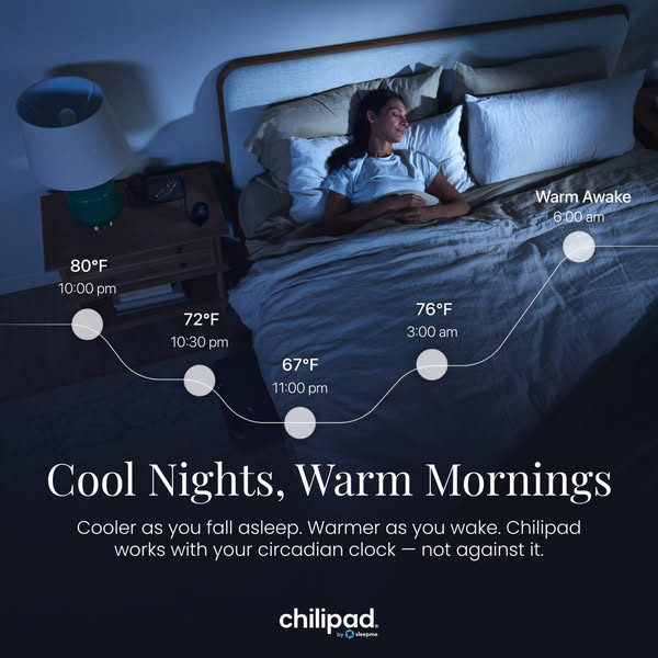Sleep as Nature Intended