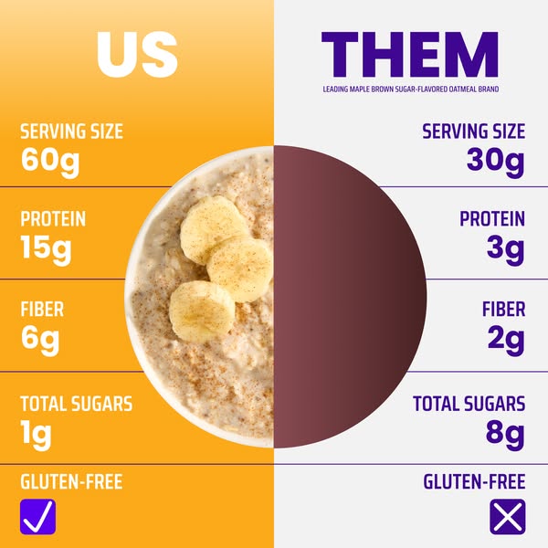 NEW: Magic Spoon Protein Oatmeal