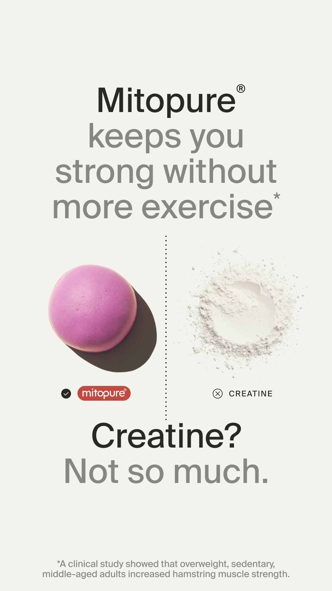 Increase Muscle Strength With Mitopure®