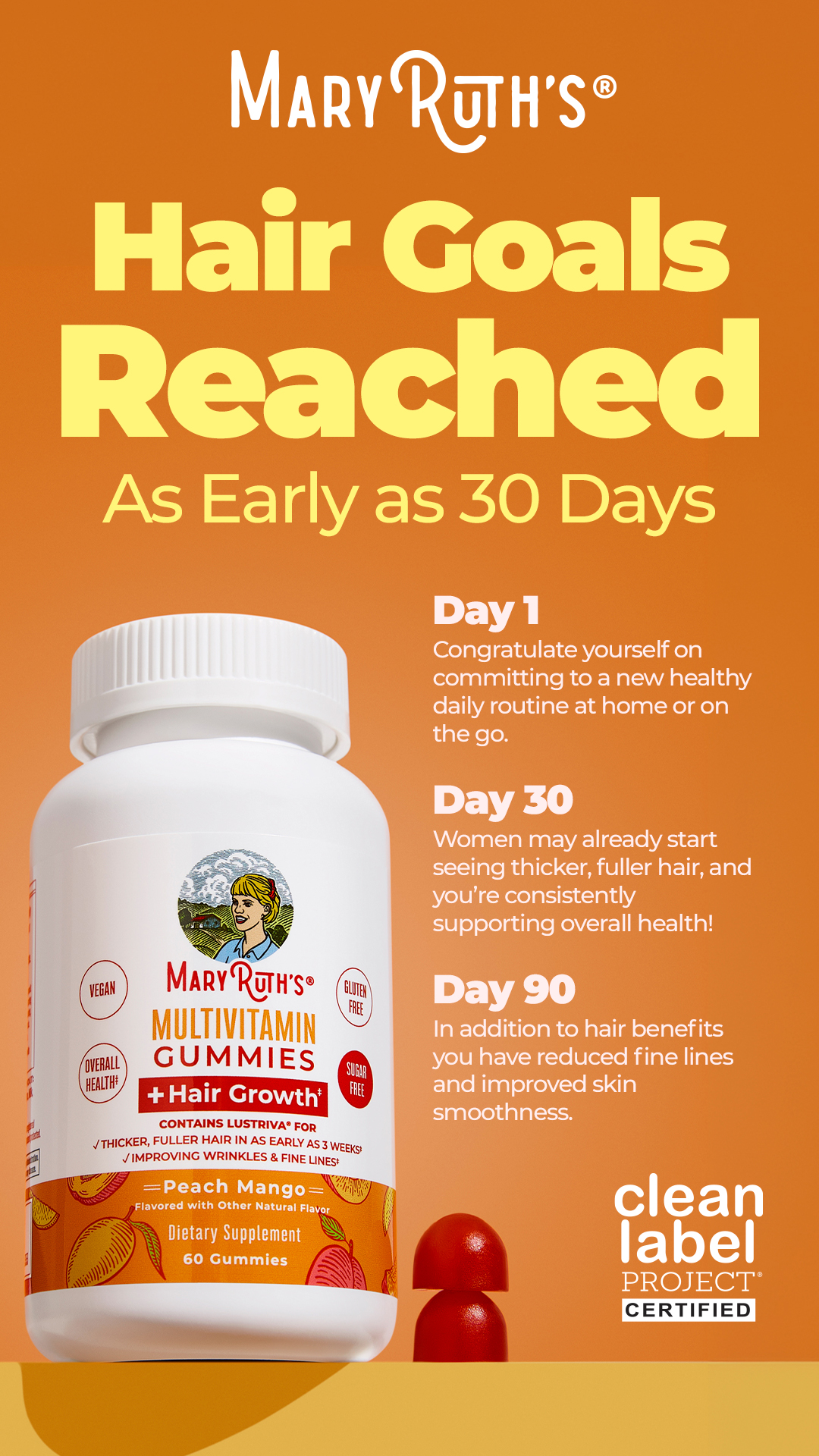 The “Viral” Vitamin Now in Tasty Gummies!
