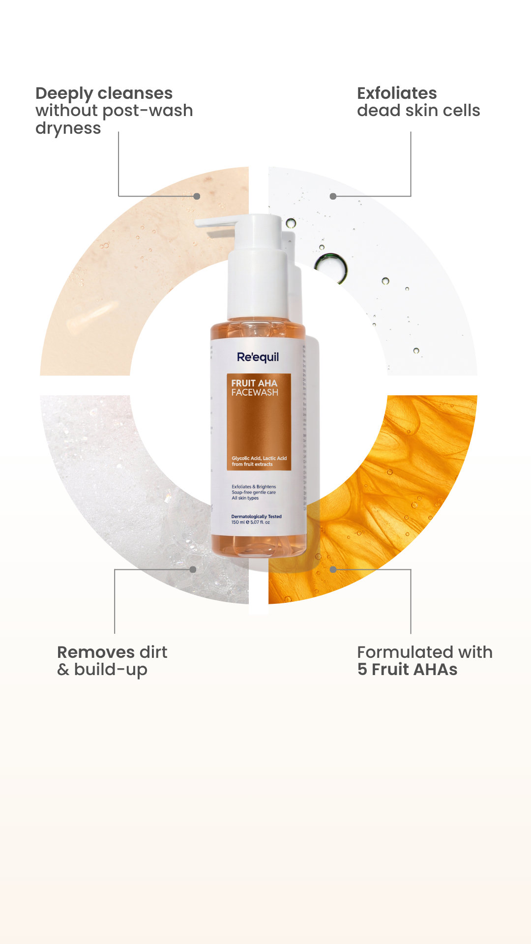 Exfoliates dead skin cells
Deeply cleanses without post-wash dryness
Removes dirt & build-up
Formulated with 5 Fruit AHAs