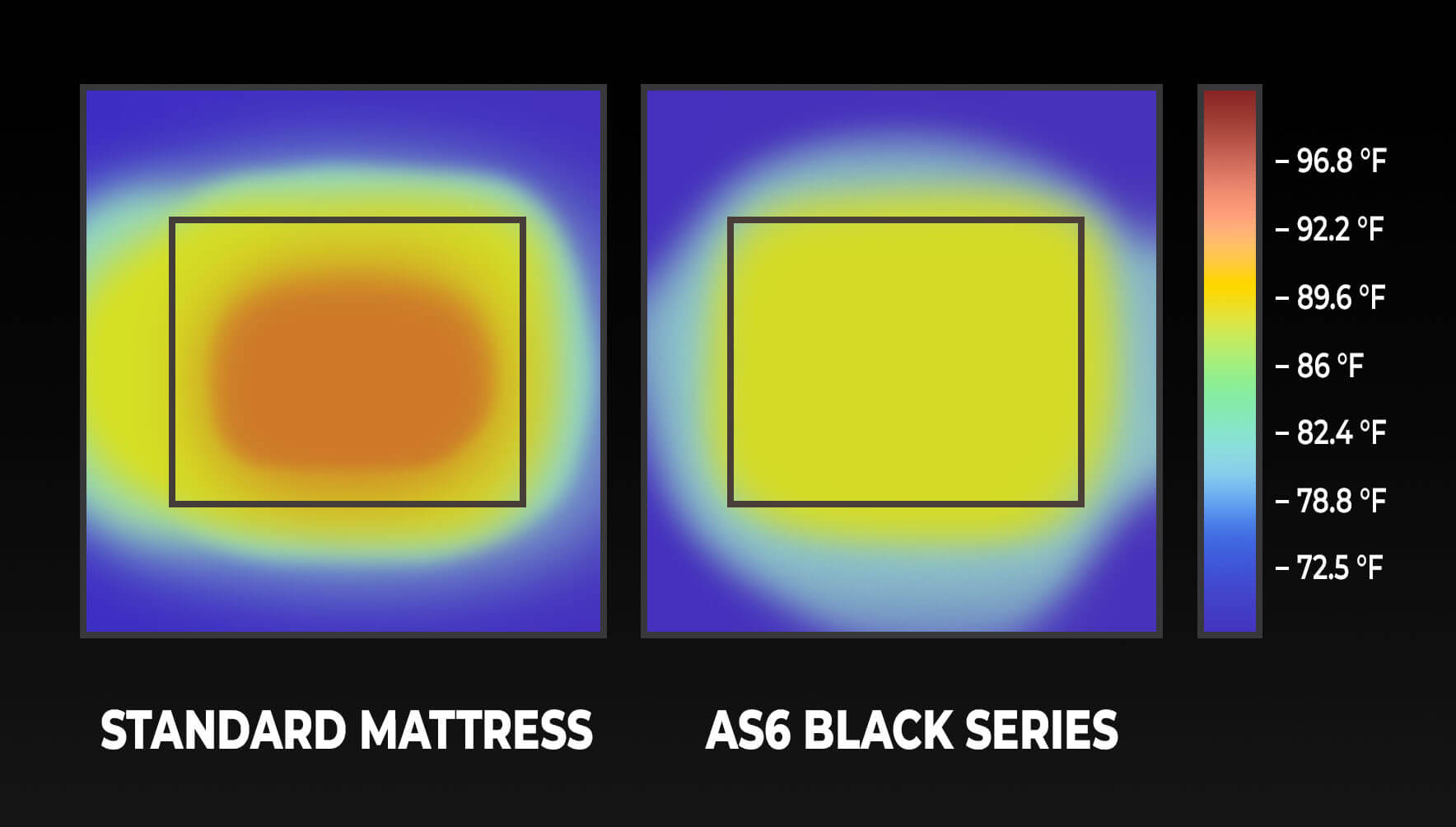 Ad creative
