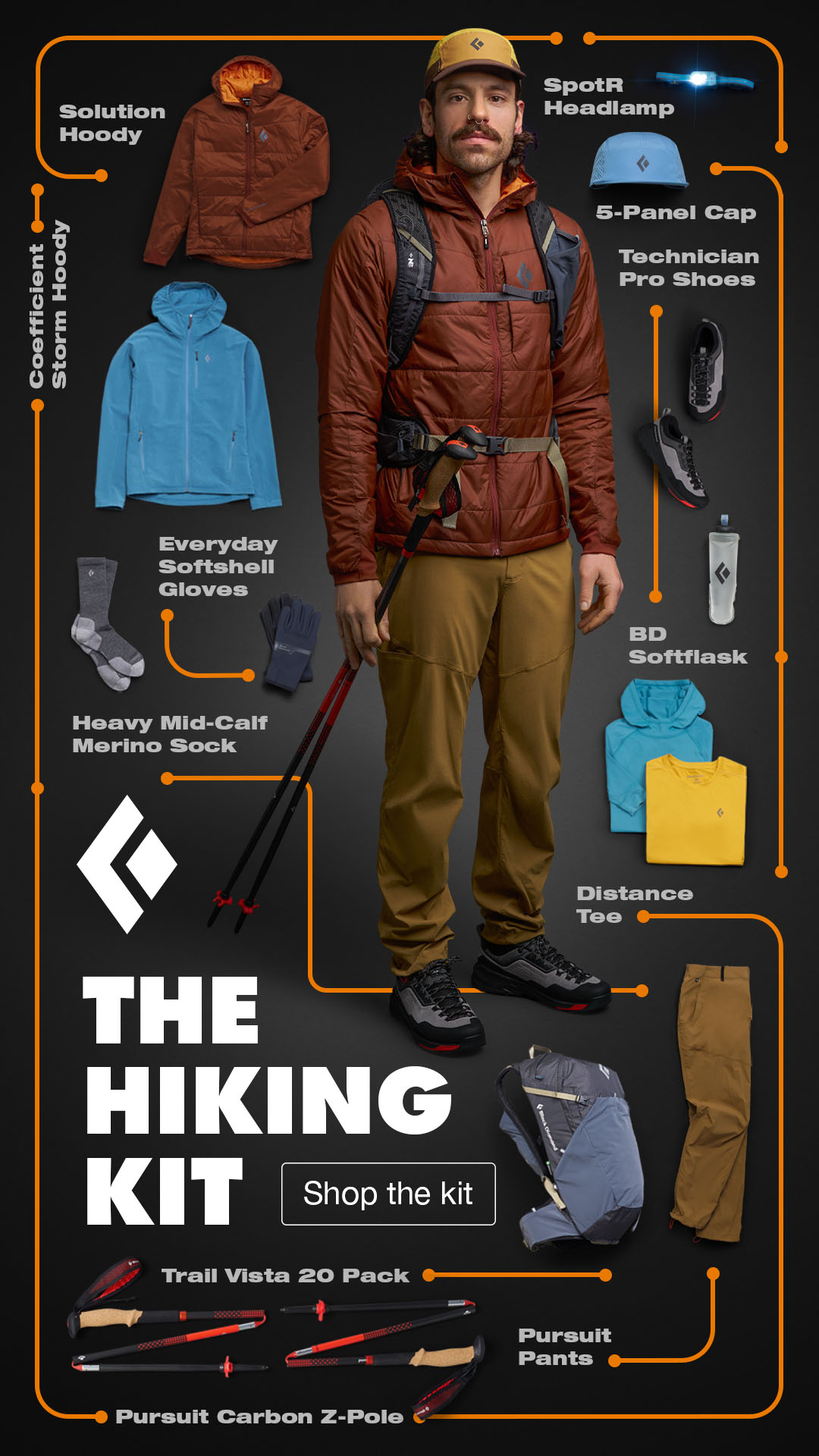 Our New Summer Hiking Kit