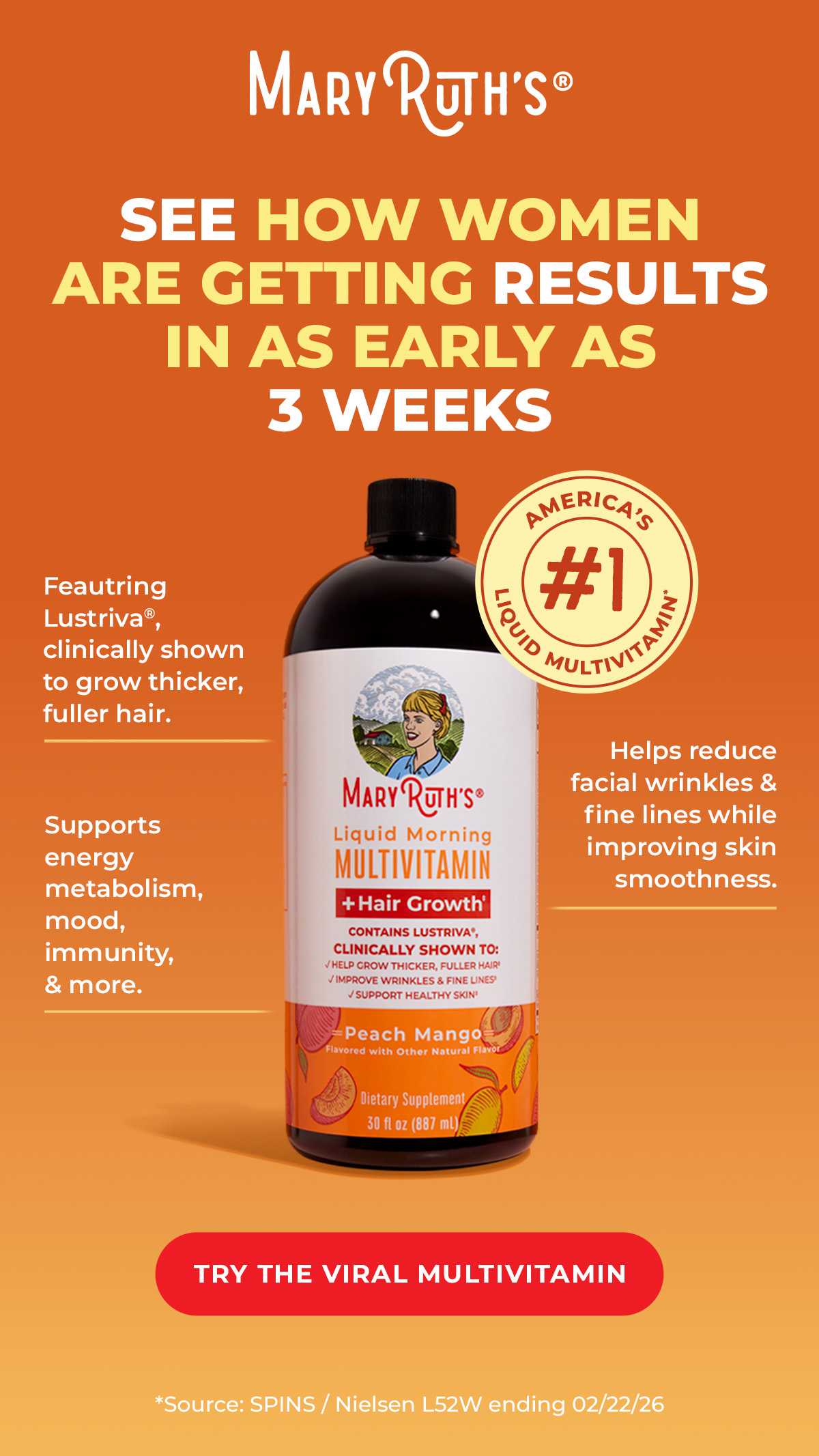 The “Viral” Vitamin for Hair Growth