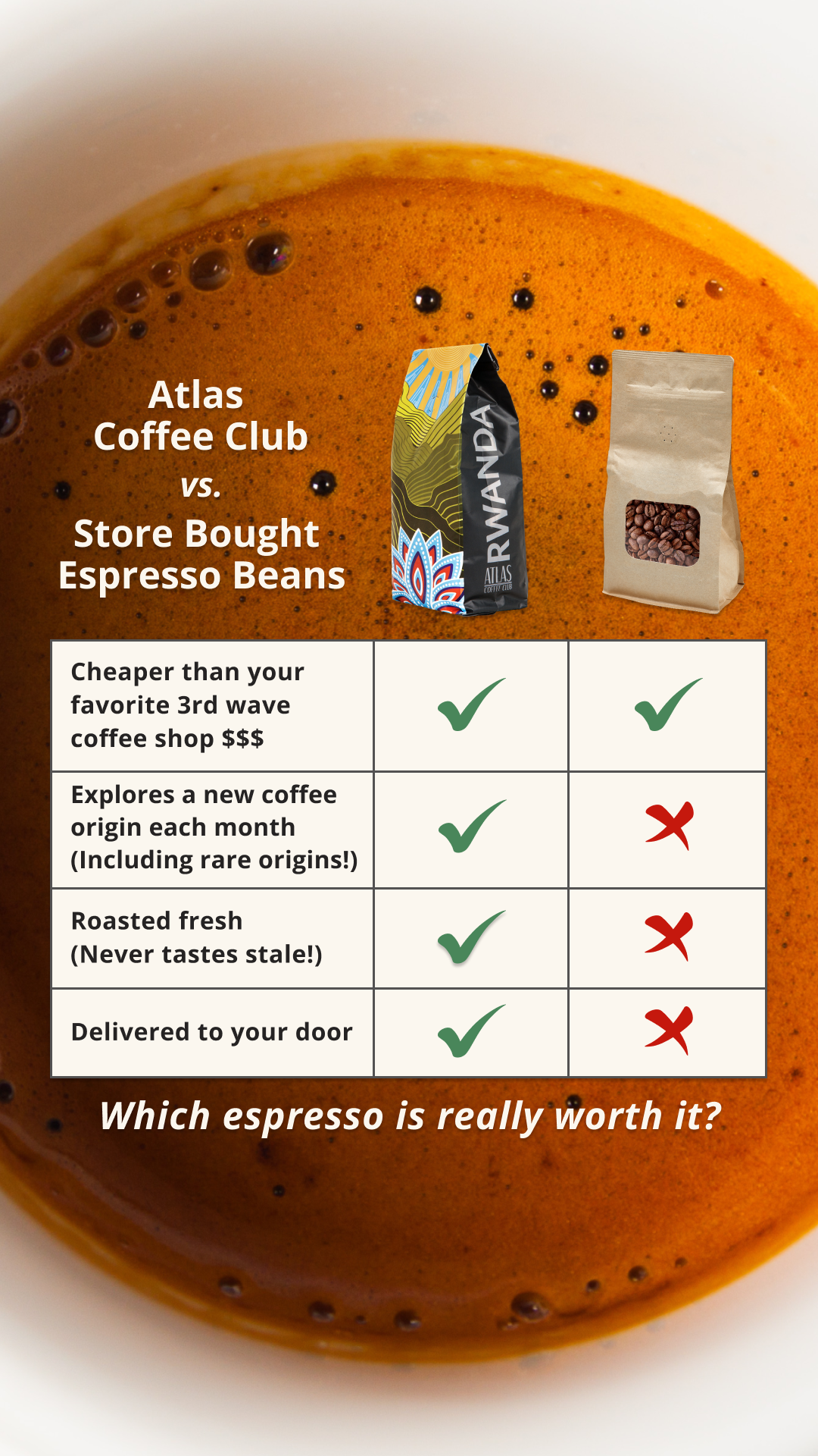 Why I'm giving up "Big Espresso" in 2026