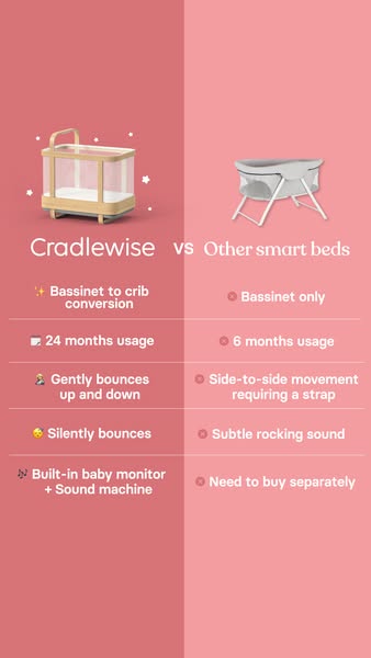 24-mo Baby Sleep Companion