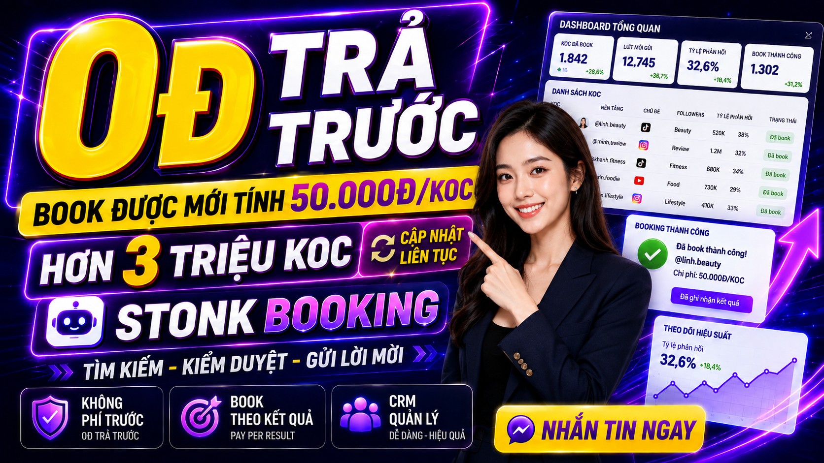 0đ trả trước. Booking được mới tính phí từ 50.000đ/KOC.

Đây là giải pháp dành cho những shop muốn làm KOC Affiliate nhưng không muốn mất tiền trước khi có kết quả booking thực tế.

Nhiều shop từng gặp tình trạng:

Trả t