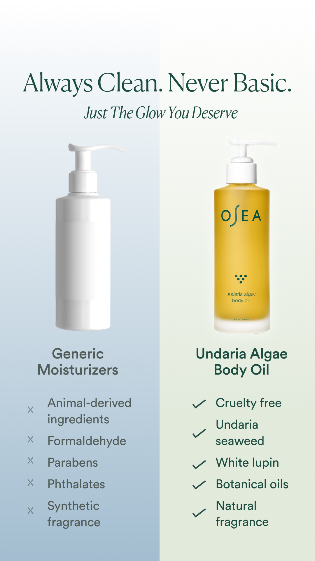 The Holy Grail of Body Oil