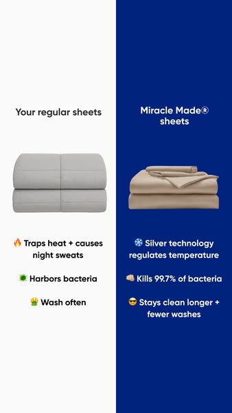 Temperature Regulating Sheets