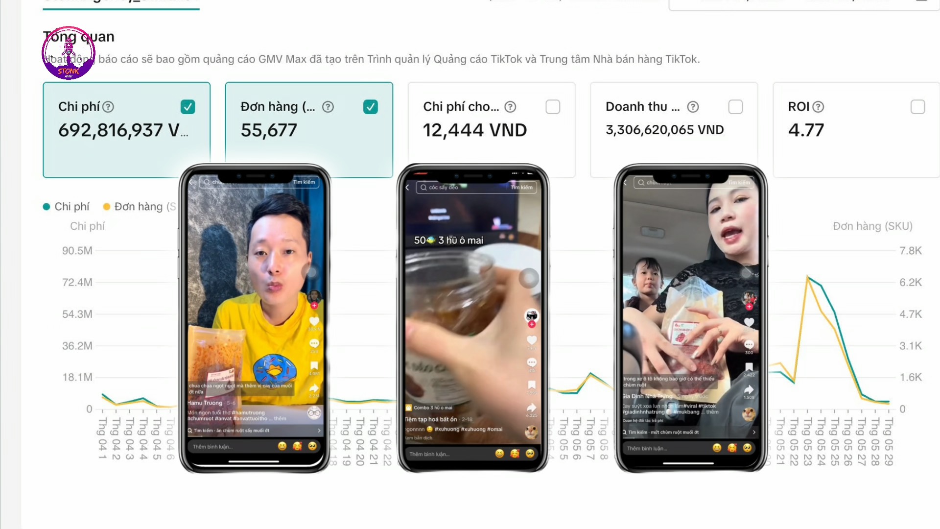 100k làm ra ngàn đơn – bạn tin không?