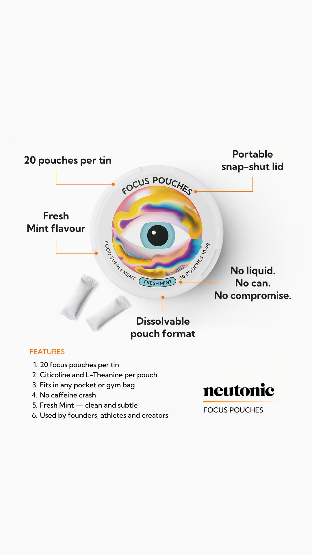 There’s a better way to focus.