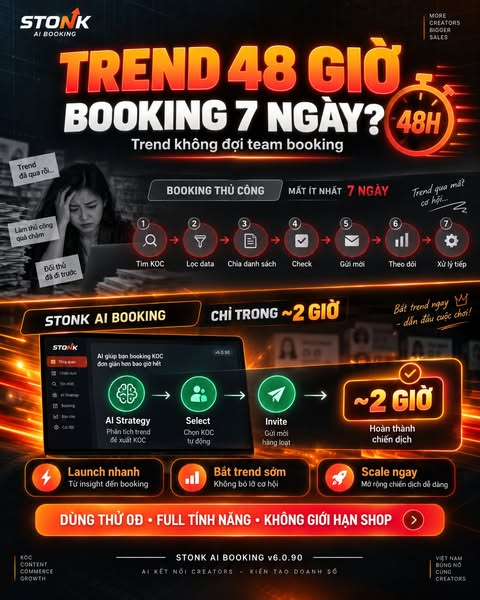 SẢN PHẨM ĐANG TREND 48 GIỜ.
TEAM BOOKING KOC MẤT CẢ TUẦN MỚI TRIỂN KHAI XONG.
Đến lúc danh sách Creator hoàn thành thì:
Trend đã hạ.
Traffic đã giảm.
Đối thủ đã phủ KOC trước.
Cơ hội tốt nhất đã đi qua.
Trong TikTok Shop