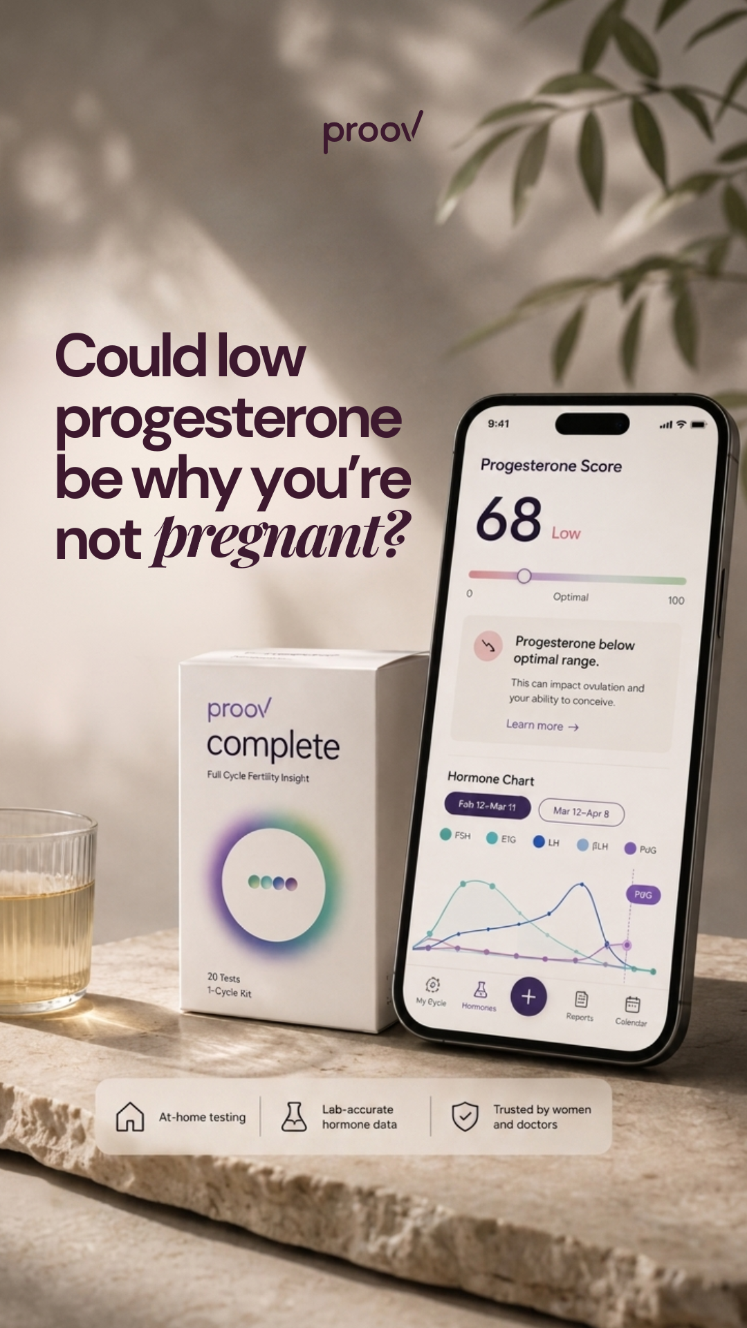 Proov Complete Fertility Tracker