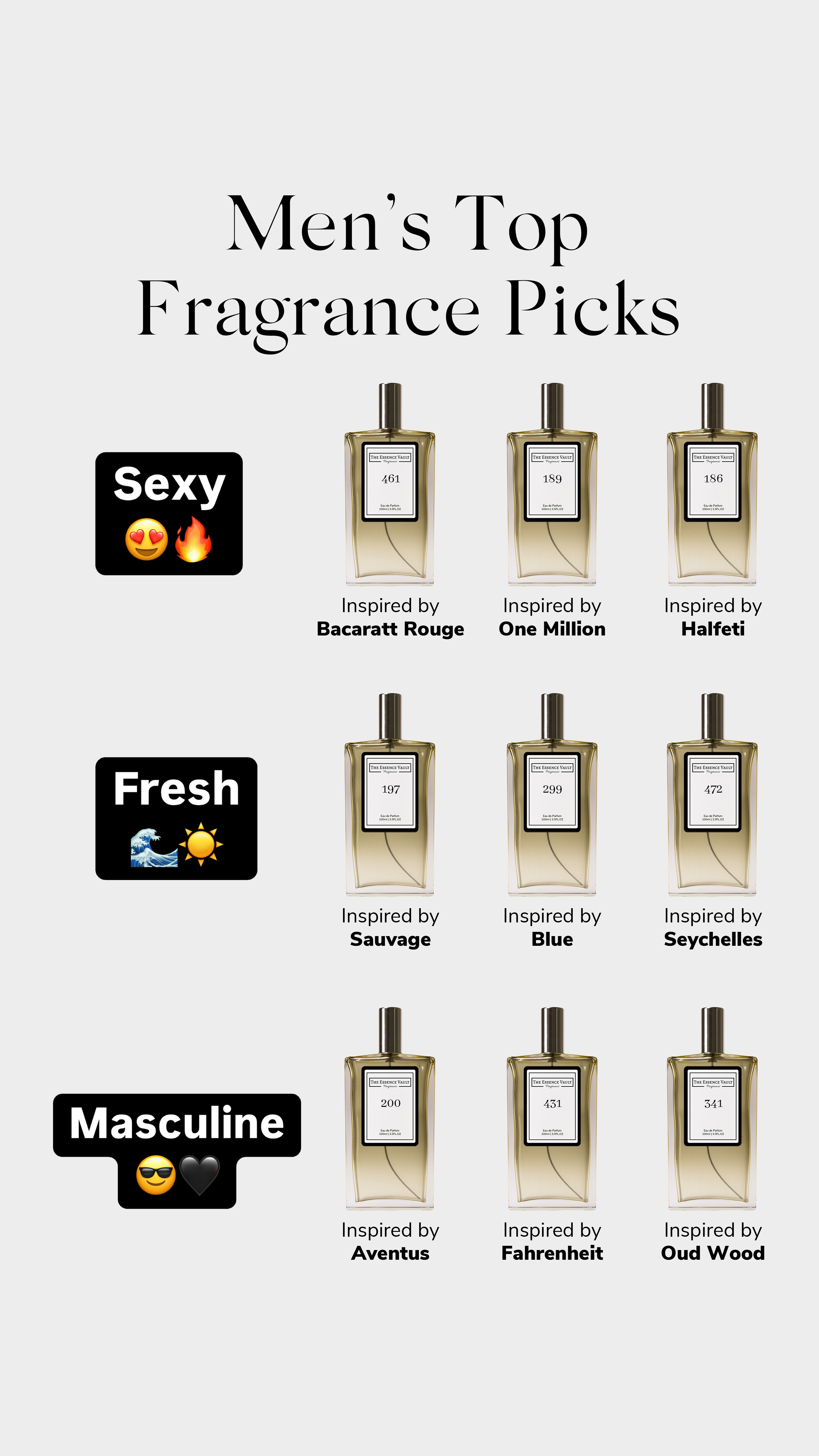 Designer Inspired Fragrances For Less