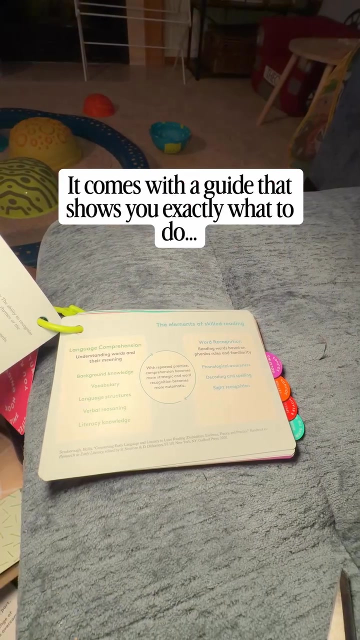 The Reading Skill Set
