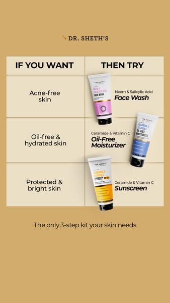 Acne. Oil. Dull skin. 😓
3 problems. 1 simple routine. ✨
Meet the only 3-step kit your skin actually needs.