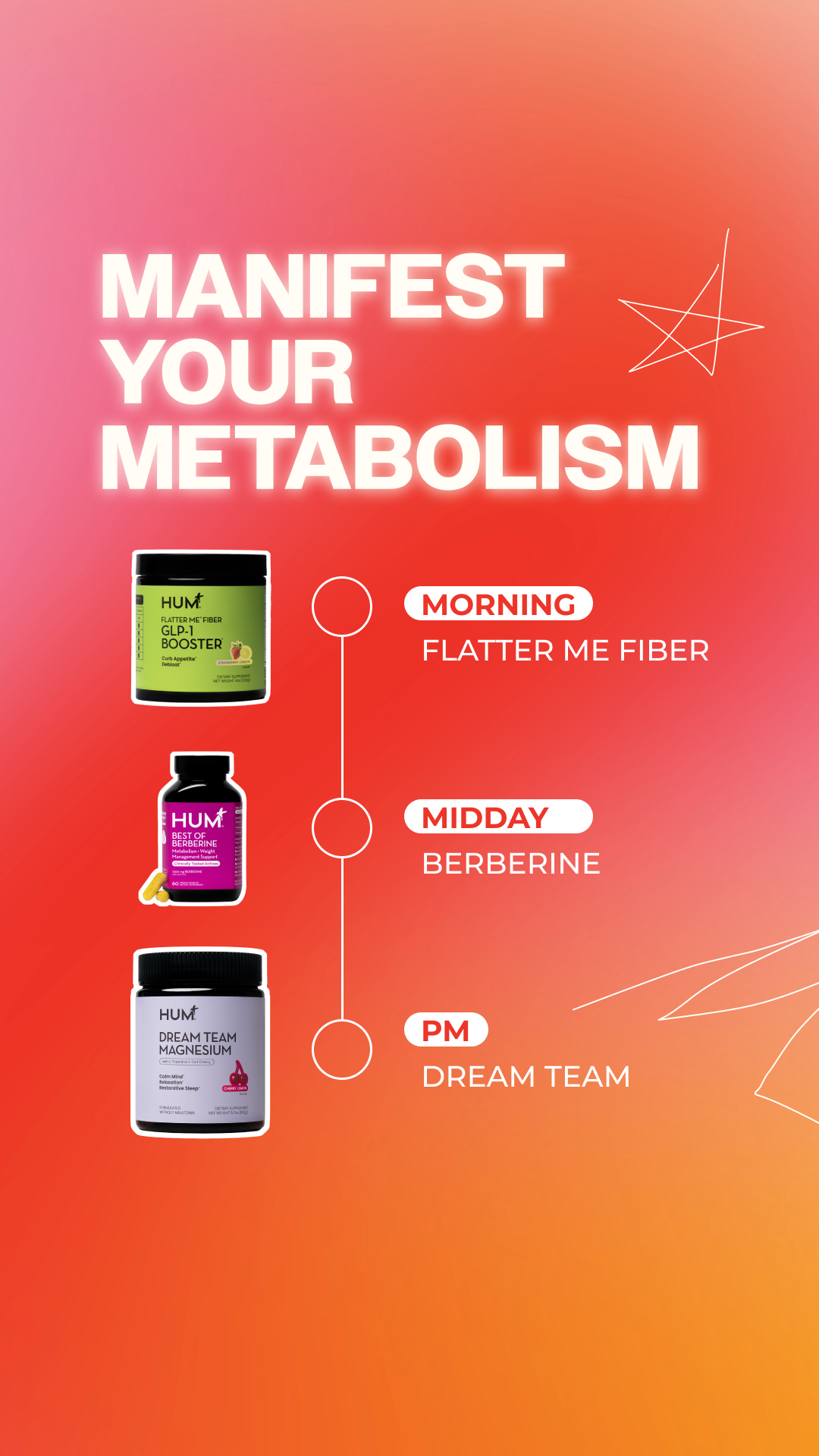 Your day-to-night routine, locked in for 2026. The Metabolism Method Bundle features three bestselling supplements for sleep, metabolic, and GLP-1 support.