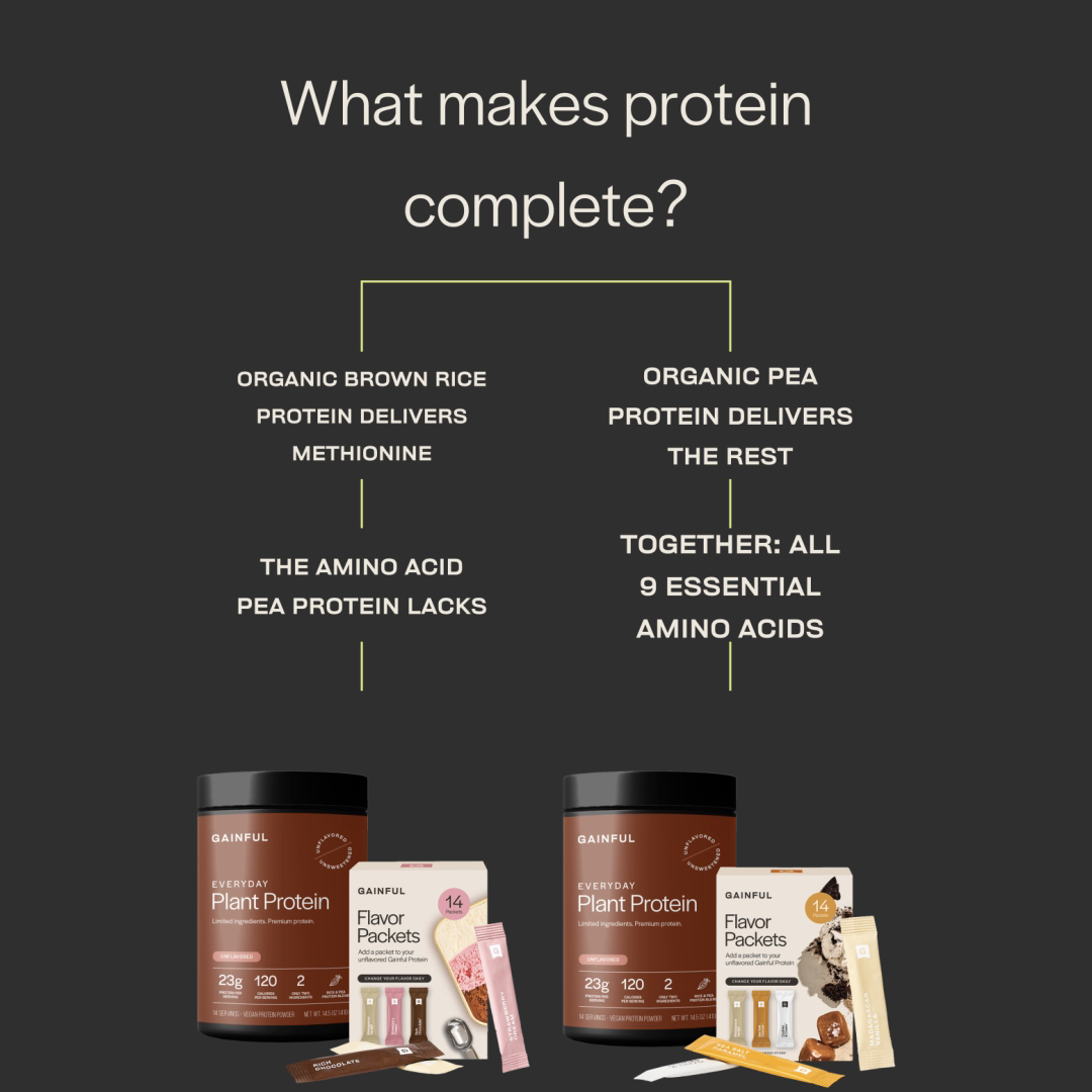 All 9 essential amino acids.