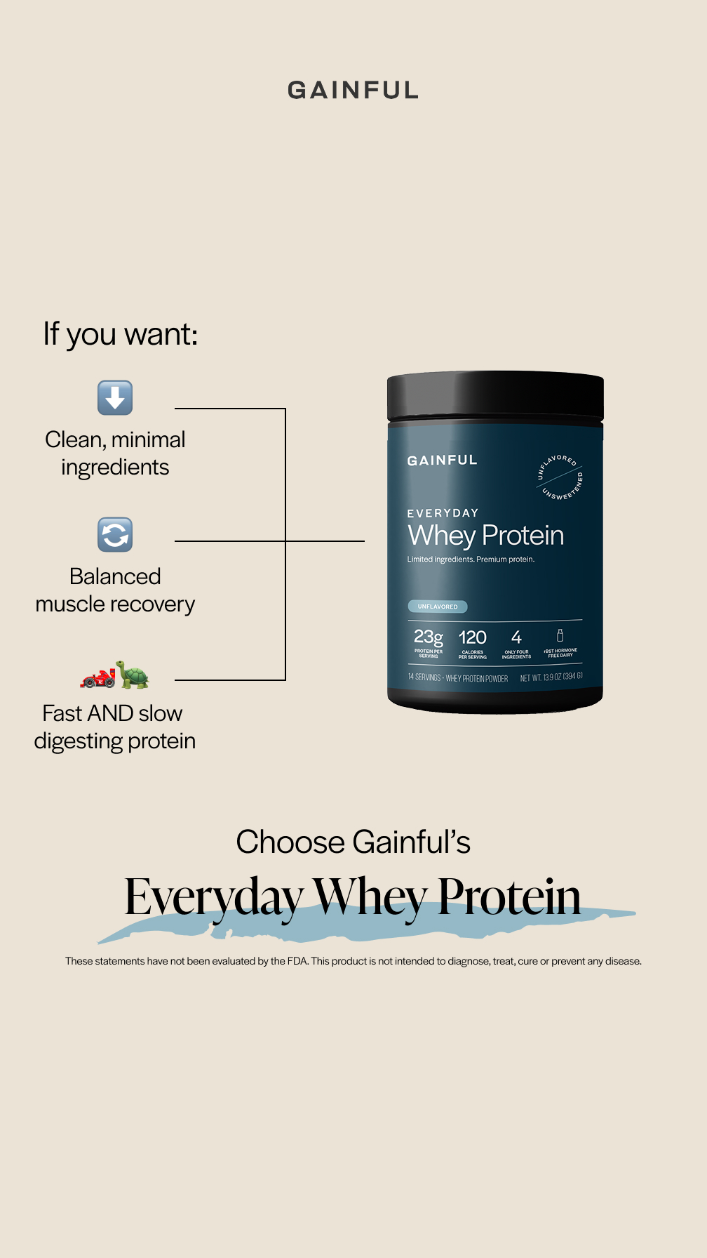 Choose Everyday Whey from Gainful