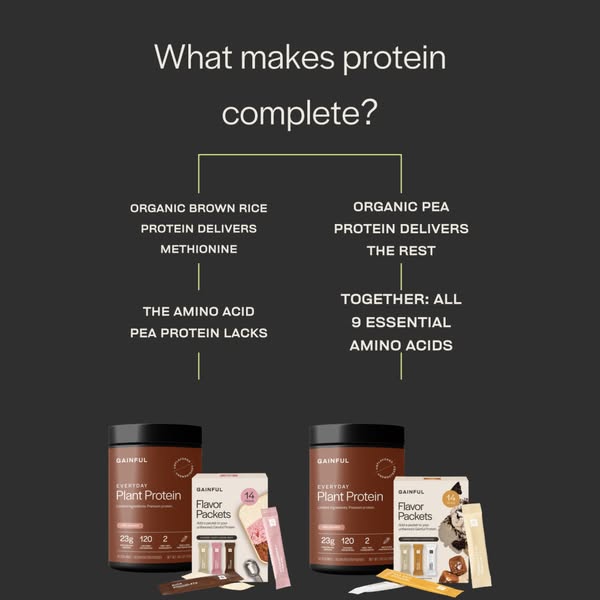 All 9 essential amino acids.