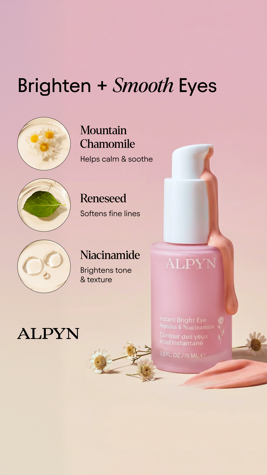 Ingredients That Work