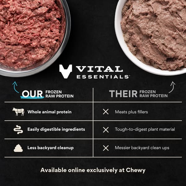 Vital Essentials > The Rest
