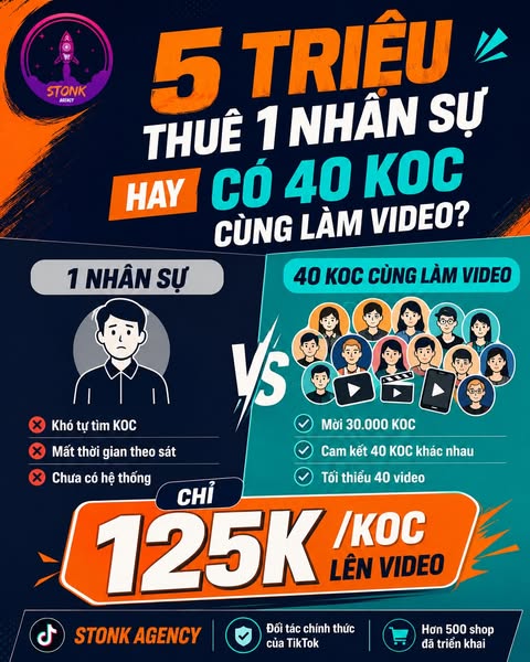 5 TRIỆU THUÊ ĐƯỢC MỘT NHÂN SỰ HAY CÓ 40 KOC CÙNG LÀM VIDEO?

Với 5 triệu đồng mỗi tháng, shop rất khó tuyển được một nhân sự có đủ kinh nghiệm để tự xây dựng hệ thống Affiliate.

Ngay cả khi đã có người phụ trách, shop v