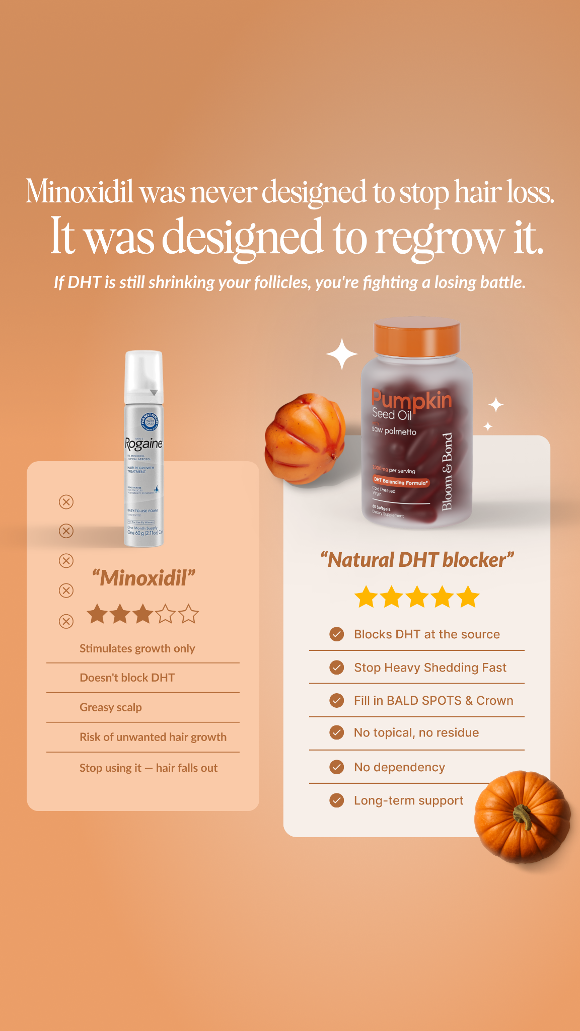 Help Hair Loss Naturally