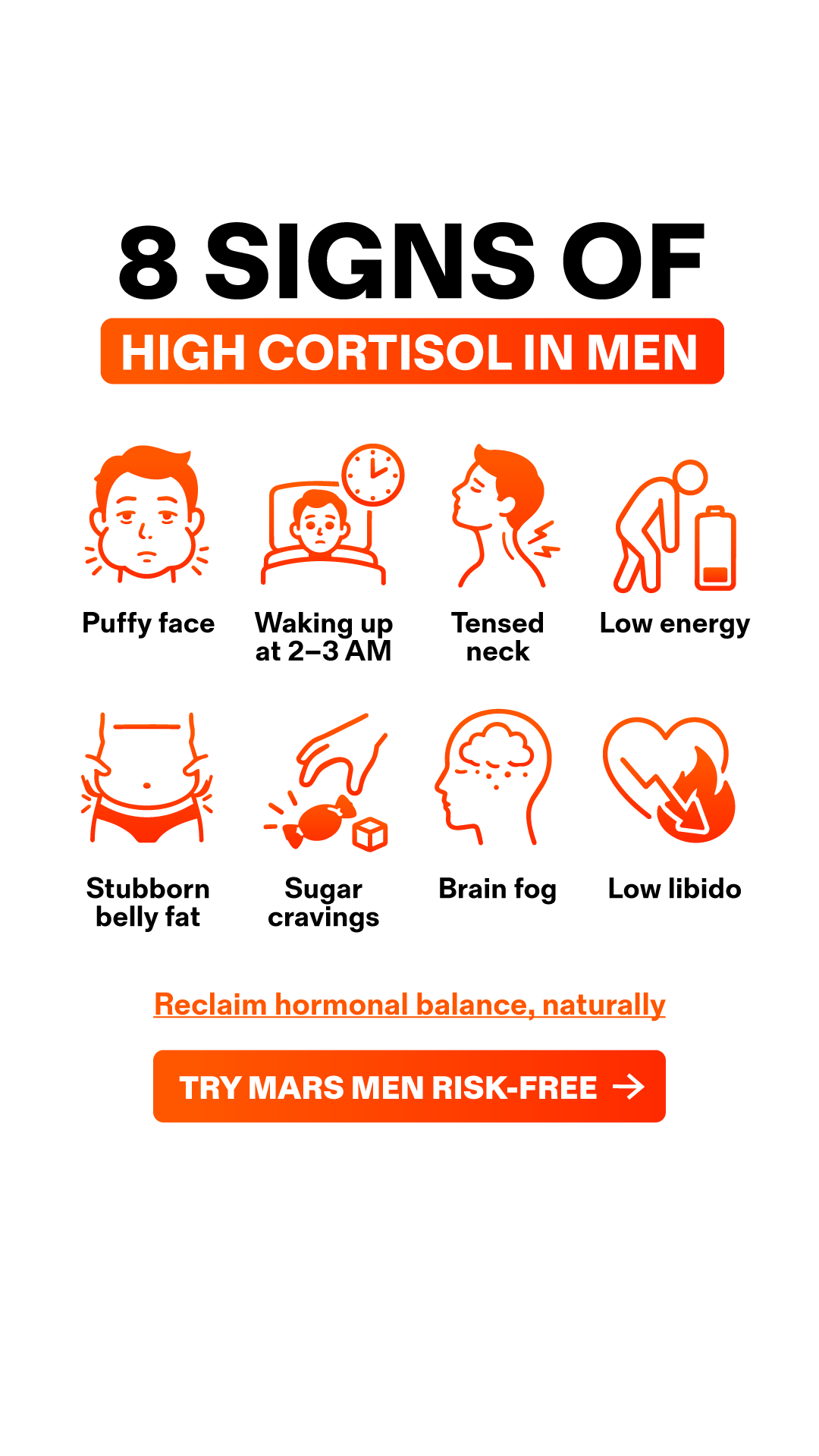 Crush Cortisol. Free Your T.