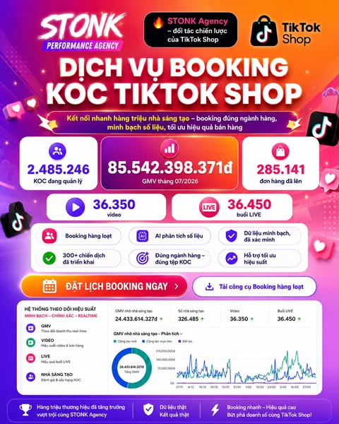 🚀🚀 SHOP ĐANG CÓ THỂ BỎ LỠ HÀNG TỶ DOANH THU MỖI NGÀY CHỈ VÌ CHƯA CÓ HỆ THỐNG KOC LÀM AFFILIATE?

📉 Quảng cáo vừa dừng, đơn hàng lập tức chậm lại.

🎬 Đội ngũ nhân sự của shop chỉ sản xuất được vài video mỗi tuần nhưng lại