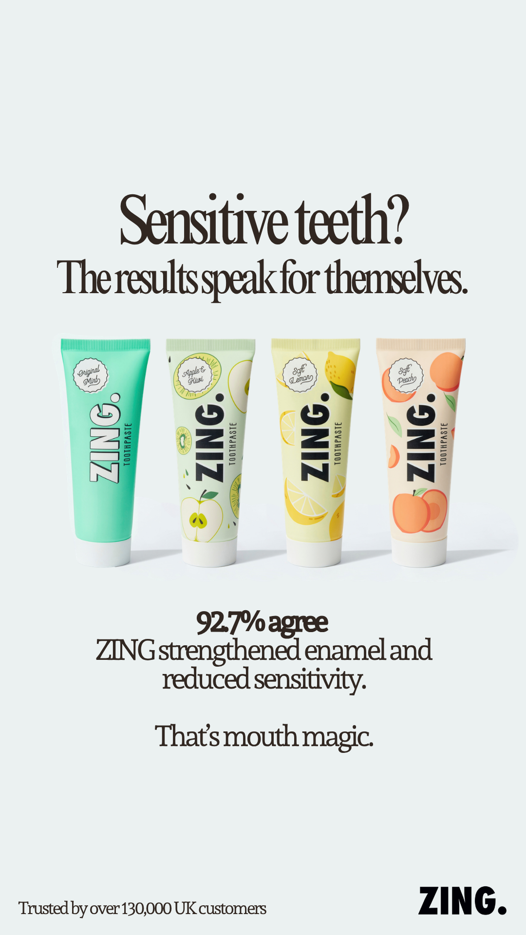 Sensitivity was down in just a few brushes!