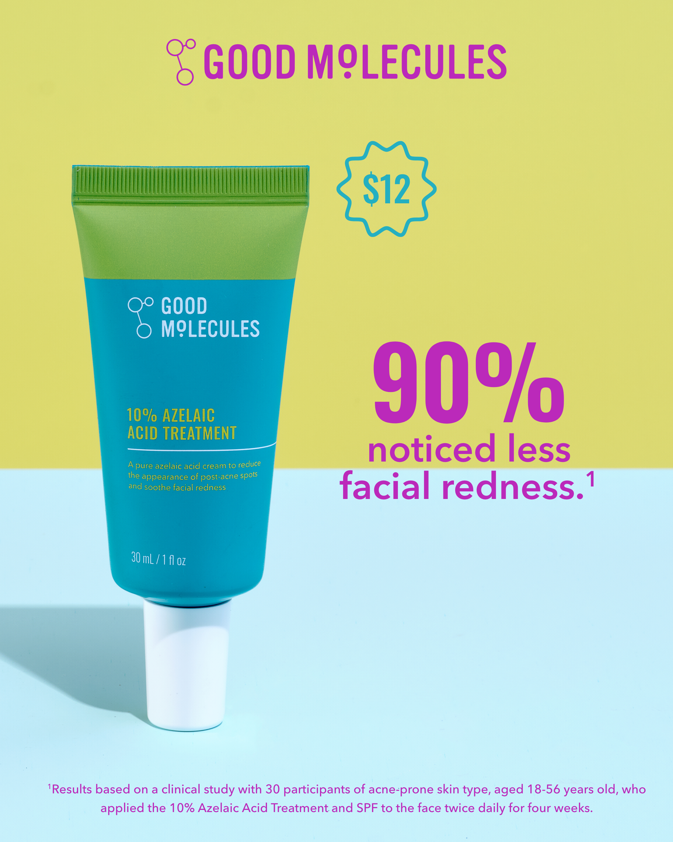 Post-acne marks and redness?