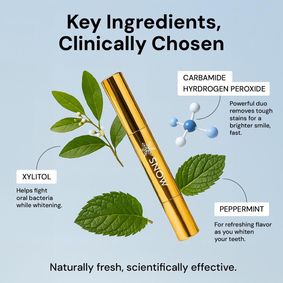A brighter smile starts with the right ingredients. ✨ 

SNOW®'s Extra Strength Whitening Pen combines carbamide peroxide, xylitol, and peppermint, clinically chosen to lift stains, protect enamel, and leave your mouth fr