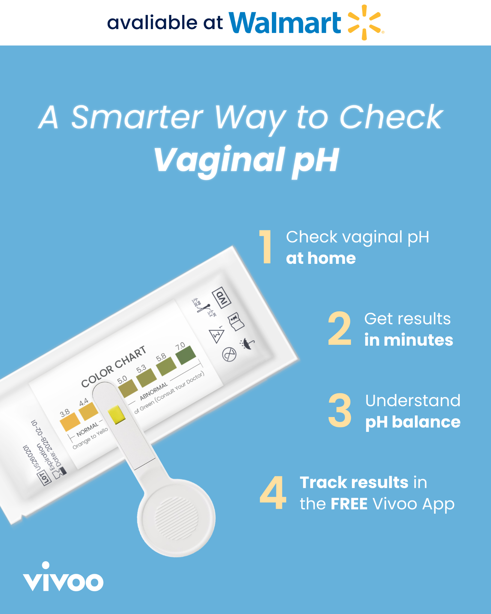 A Smarter pH Check