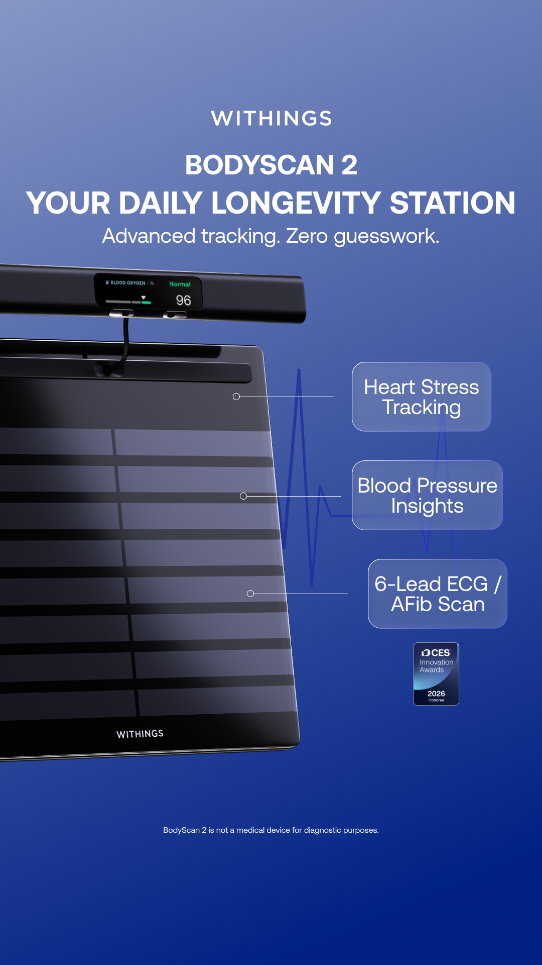 Your health, in 90 seconds