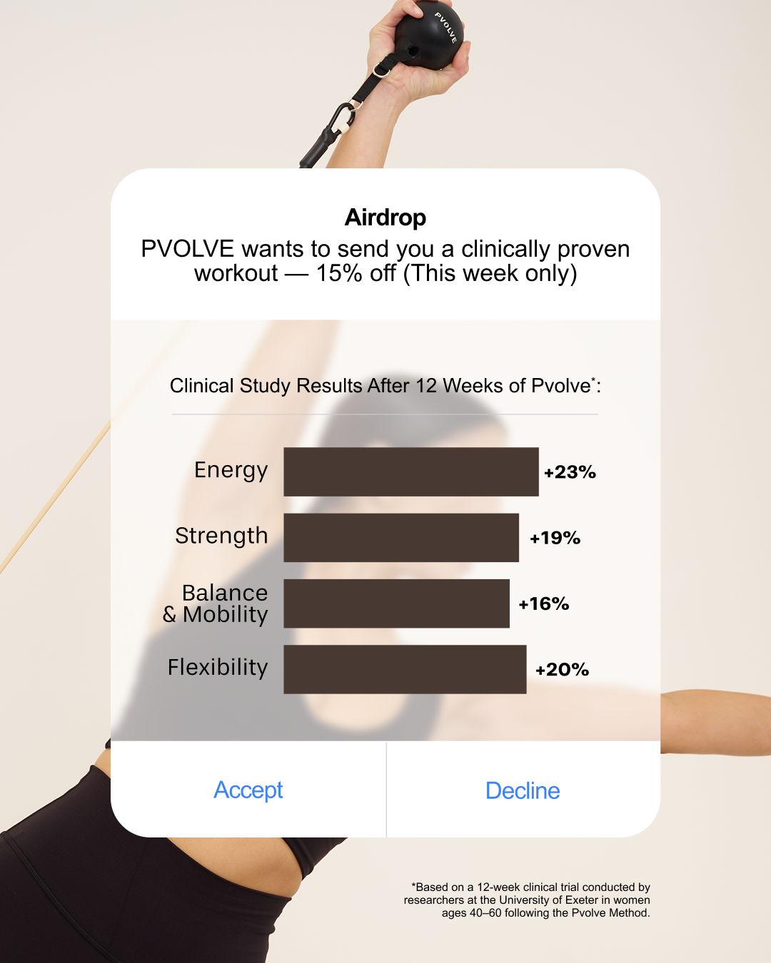 If you’re ready to head into the warmer months feeling stronger and more confident, now’s a great time to start — 15% off sitewide for a limited time.

Pvolve’s low-impact method helps you build real strength, improve mo