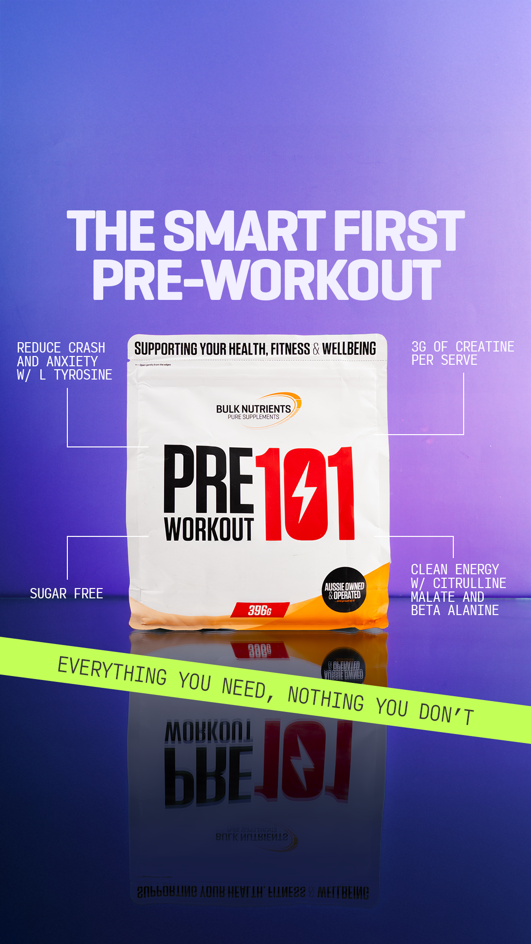 The Perfect Pre-Workout